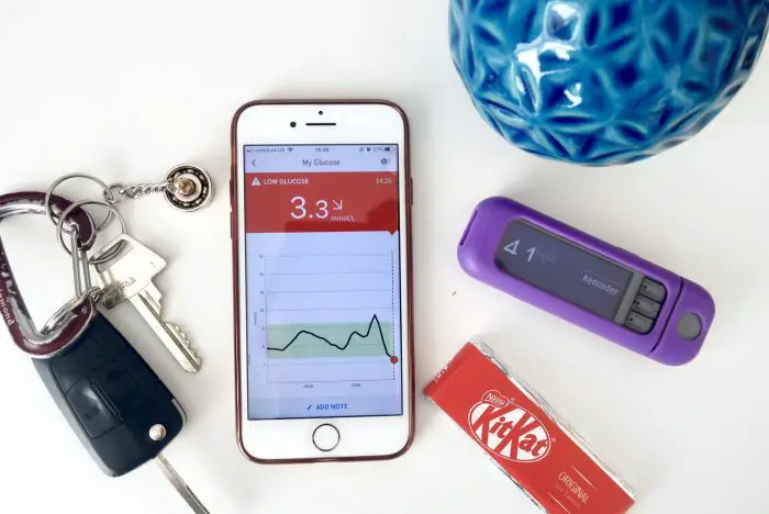 Should The Freestyle Libre Be used to check blood sugars before driving? | Car Keys, phone, blood glucose meter and a kit-kat www.oddhogg.com