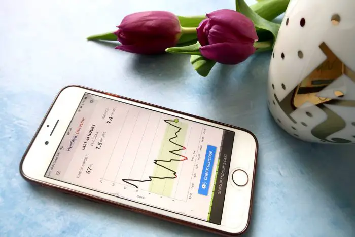 A phone with a blood glucose graph on the screen, lying next to 2 purple tulips and a mug